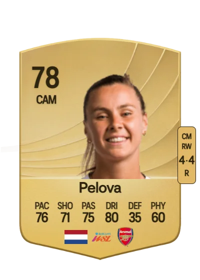 Victoria Pelova card