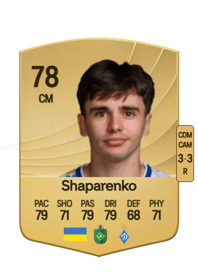 Mykola Shaparenko card