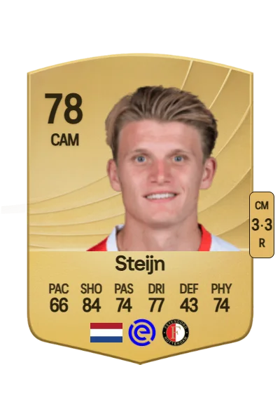 Sem Steijn card