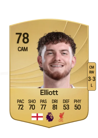 Harvey Elliott card