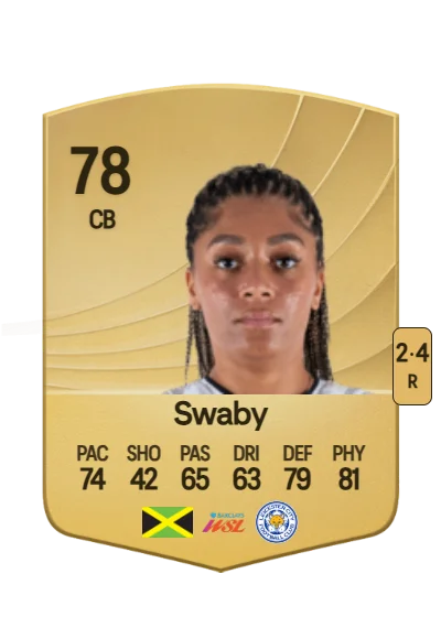 Chantelle Swaby card