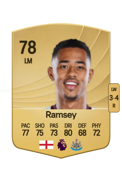 Jacob Ramsey card