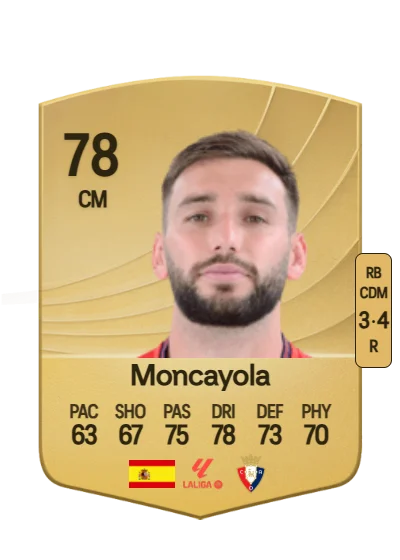 Jon Moncayola Tollar card
