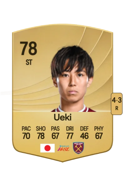 Riko Ueki card
