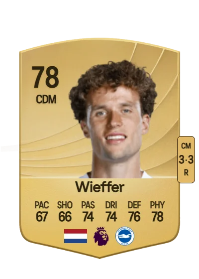 Mats Wieffer card