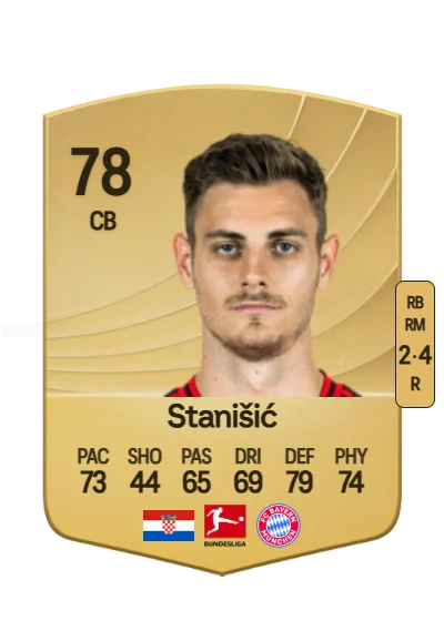 Josip Stanišić card