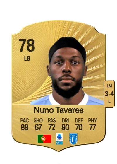 Nuno Albertino Varela Tavares card