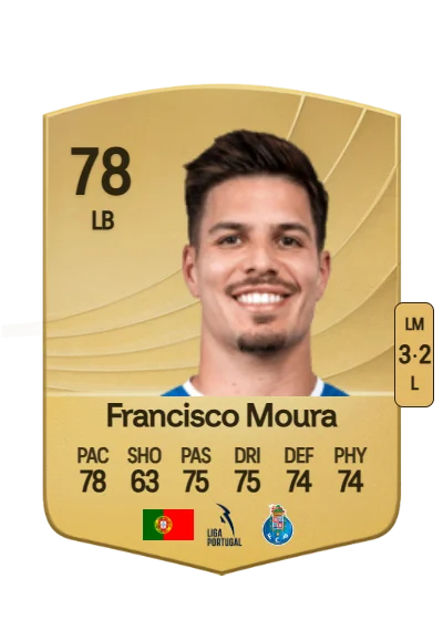 Francisco Sampaio Moura card