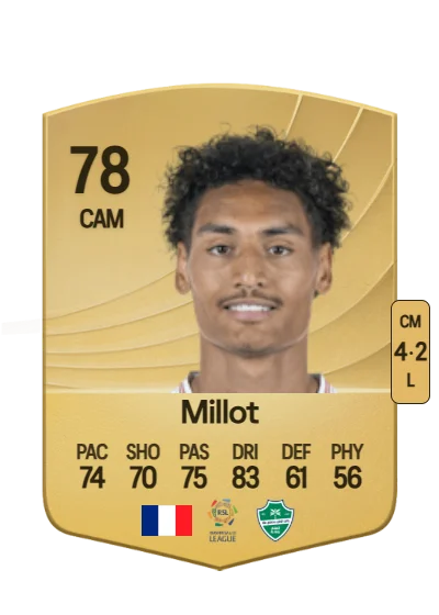Enzo Millot card