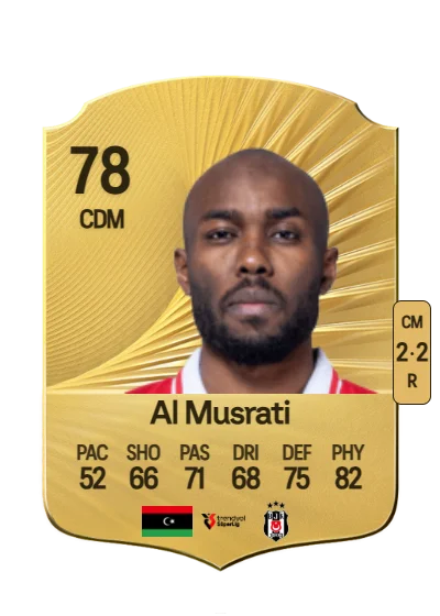 Ali Al Musrati card