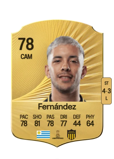 Leonardo Fernández card
