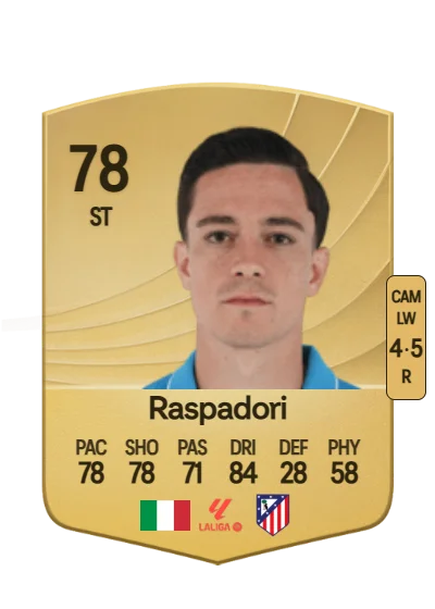 Giacomo Raspadori card