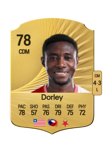 Oscar Dorley card
