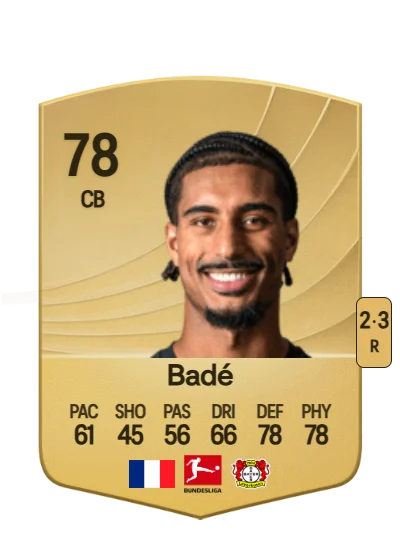 Loïc Badé card