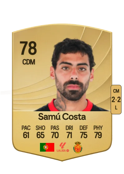 Samuel Almeida Costa card