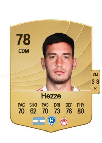 Santiago Hezze card