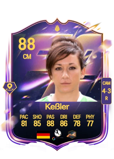 Nadine Keßler card