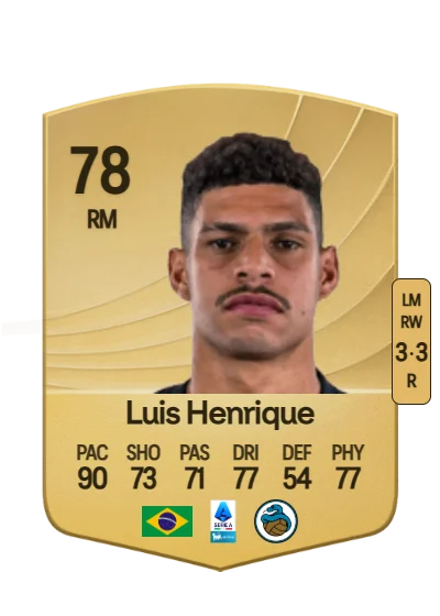 Luis Henrique Tomaz de Lima card