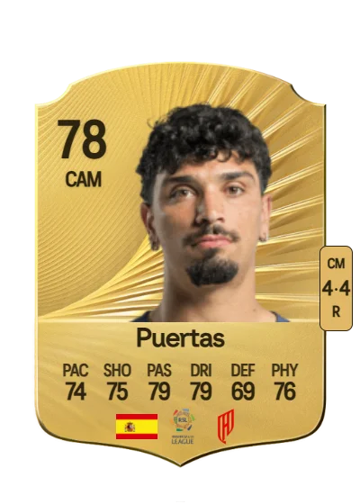 Cameron Puertas card