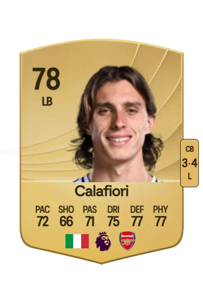 Riccardo Calafiori card
