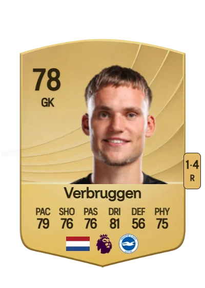 Bart Verbruggen card