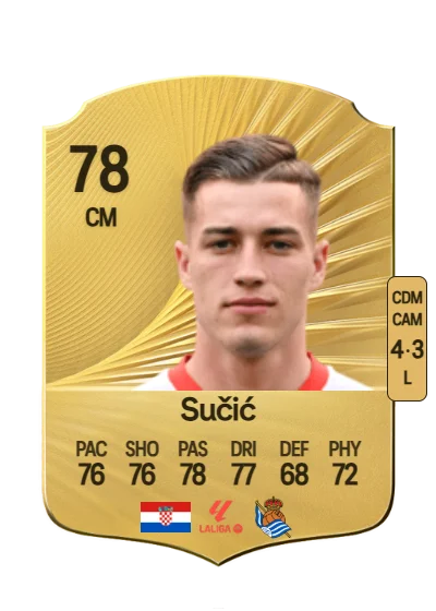 Luka Sučić card
