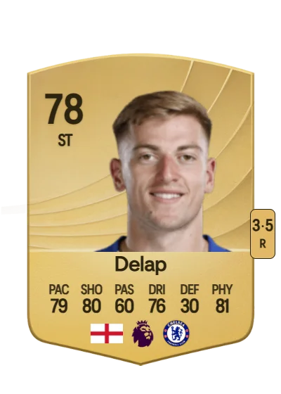 Liam Delap card