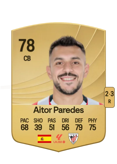 Aitor Paredes Casamichana card