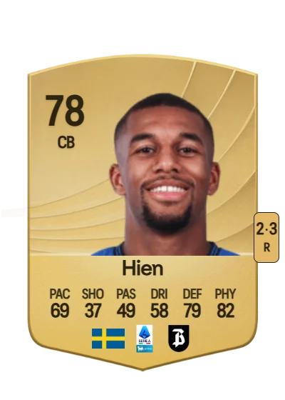 Isak Hien card