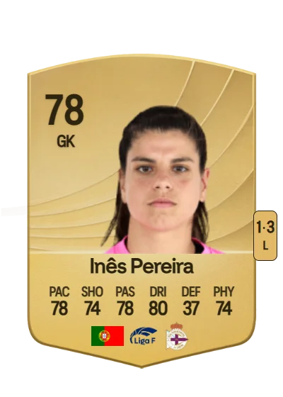 Inês Teixeira Pereira card