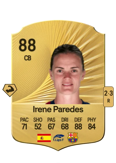 Irene Paredes Hernández card