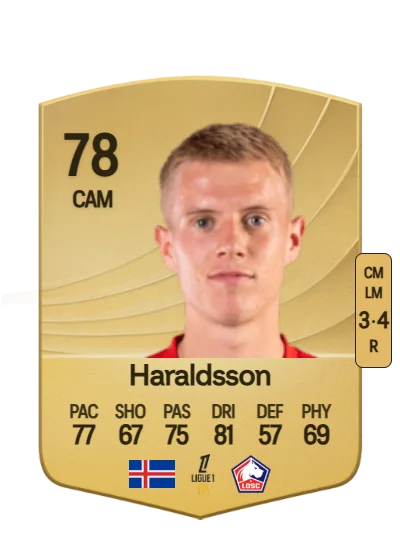 Hákon Arnar Haraldsson card