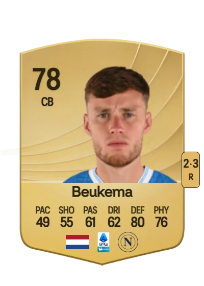 Sam Beukema card