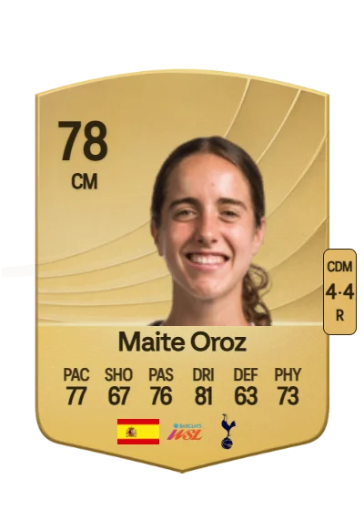 Maite Oroz Areta card