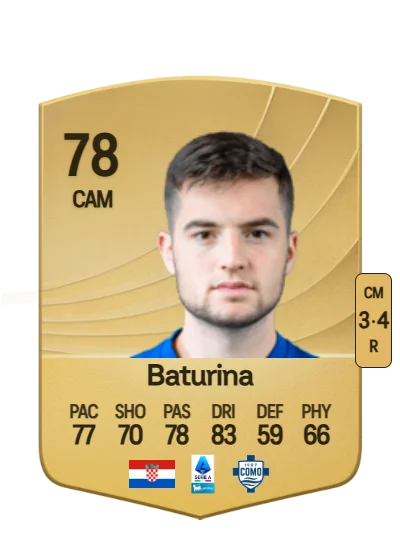 Martin Baturina card