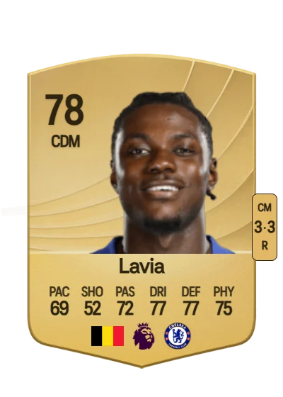 Romeo Lavia card