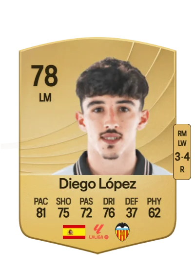 Diego López Noguerol card