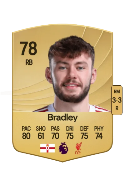 Conor Bradley card
