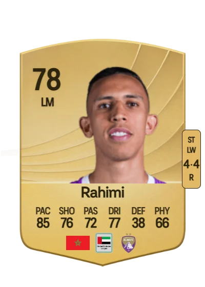 Soufiane Rahimi card