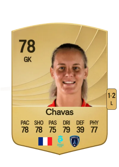 Mylène Chavas card
