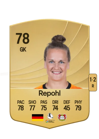 Friederike Repohl card