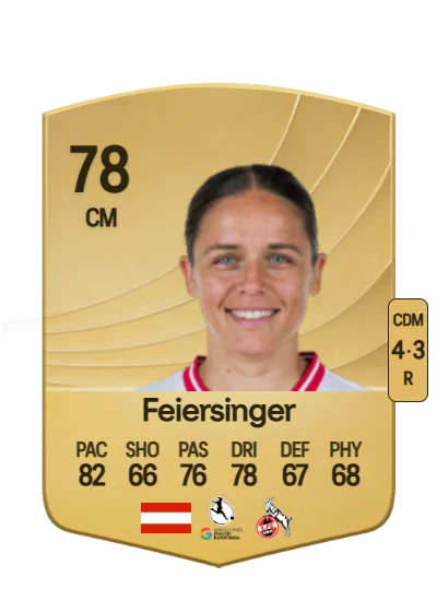 Laura Feiersinger card