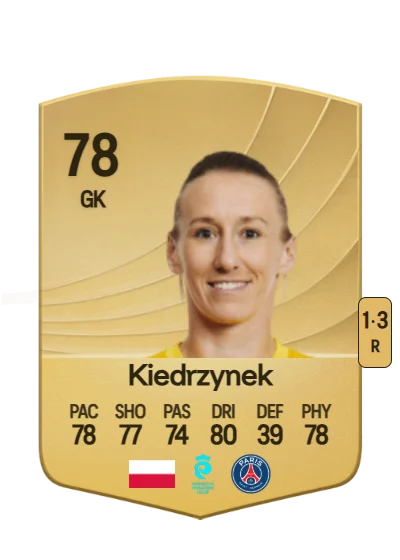 Katarzyna Kiedrzynek card