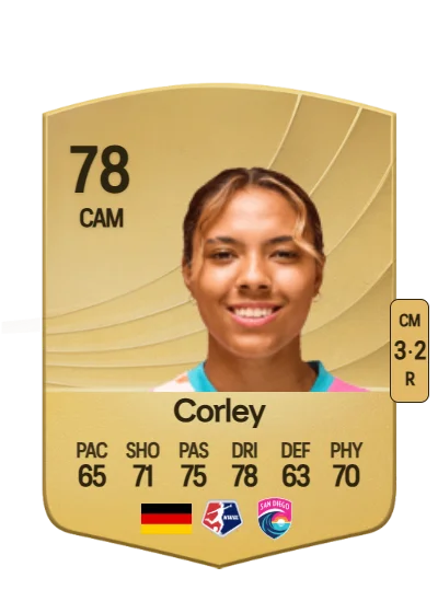 Gia Corley card