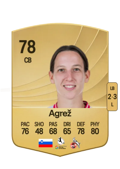 Sara Agrež card