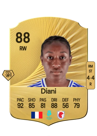 Kadidiatou Diani card