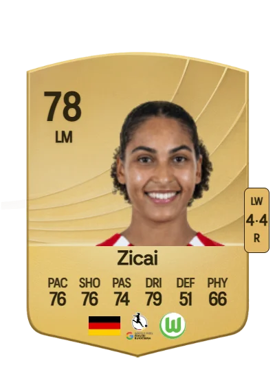 Cora Zicai card