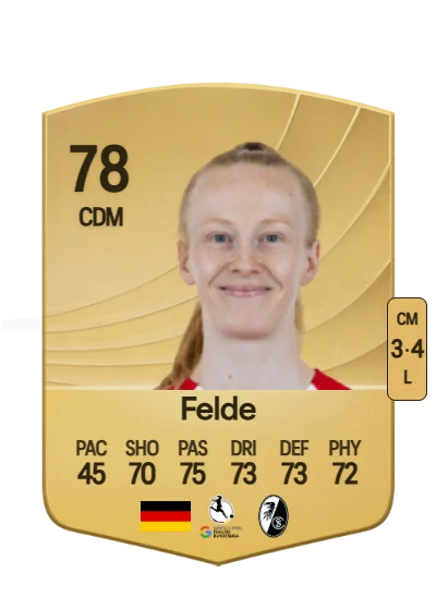 Meret Felde card