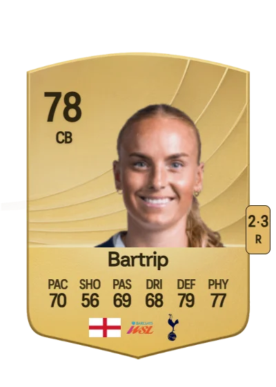 Molly Bartrip card
