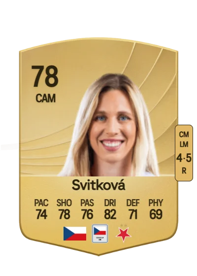 Kateřina Svitková card